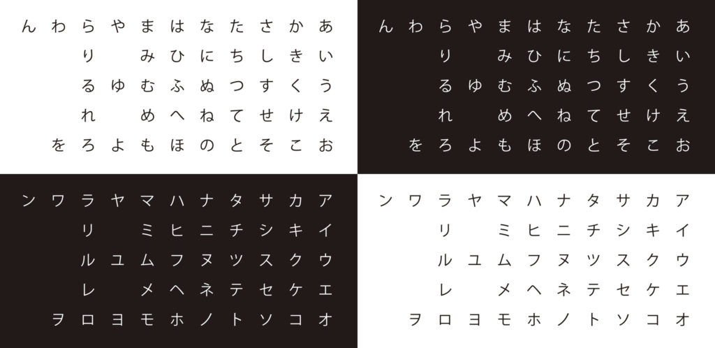 Hiragana and Katakana