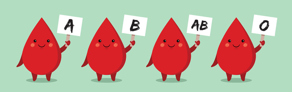 Blood types